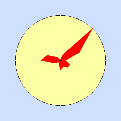 Prevailing wind rose for February 2010