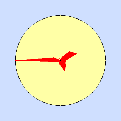 Prevailing wind rose for July 2013